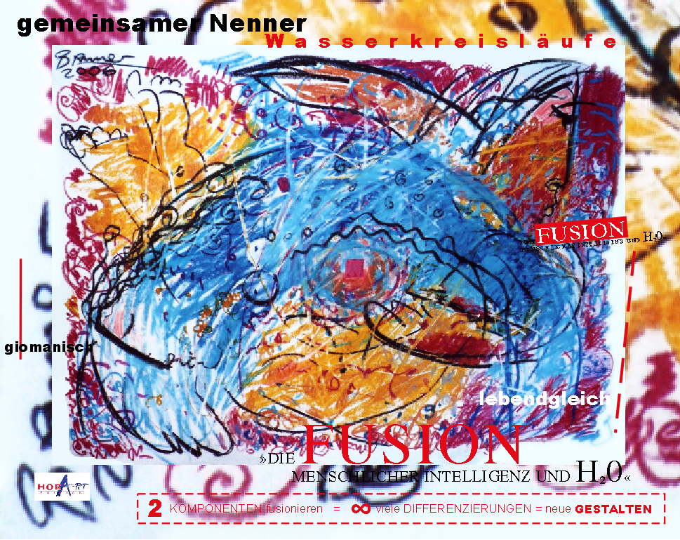 ALINA ATLANTIS_Die Fusion von Intelligenz und H2O